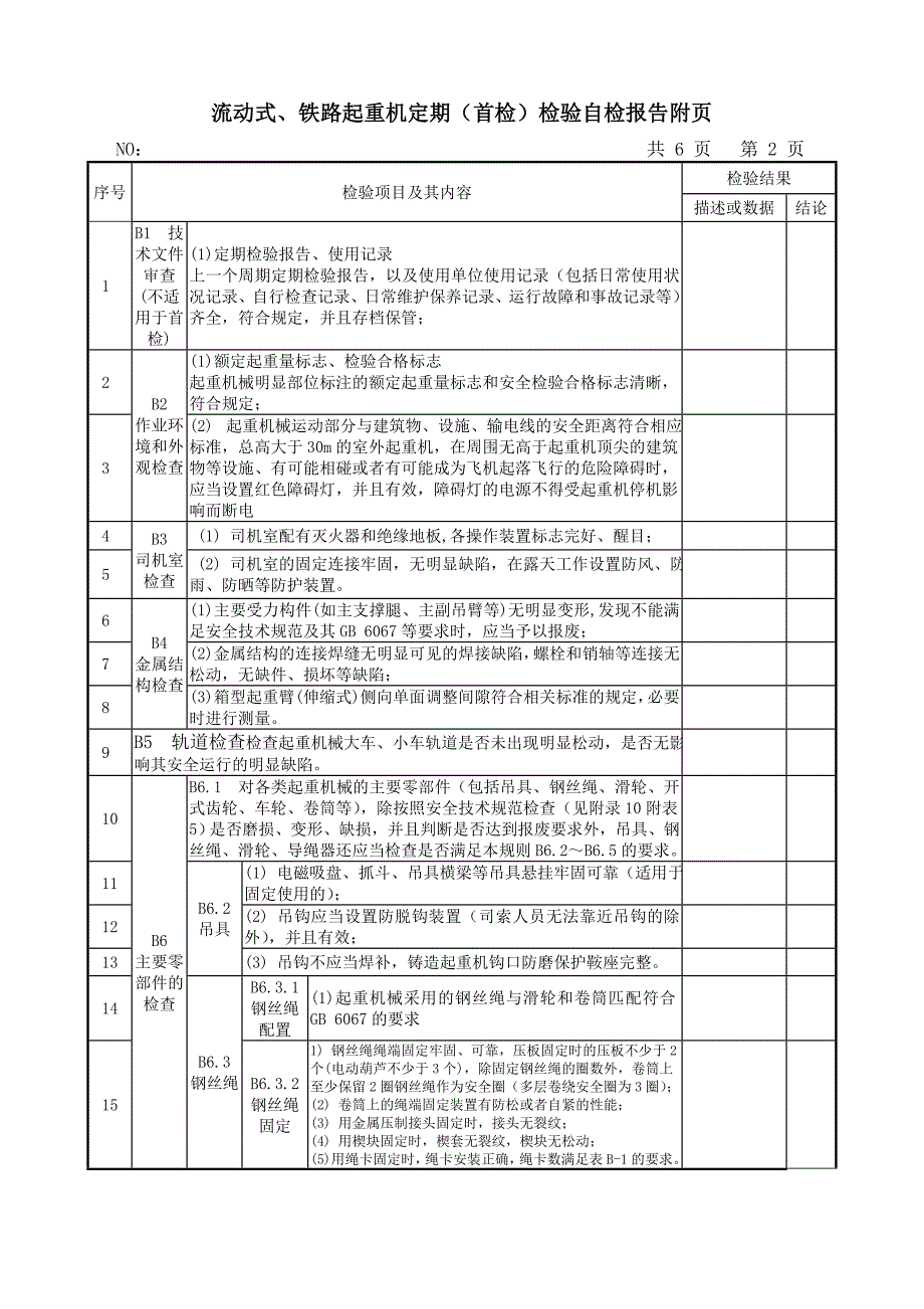 流动式起重机铁路起重机定期首检检验.doc_第3页