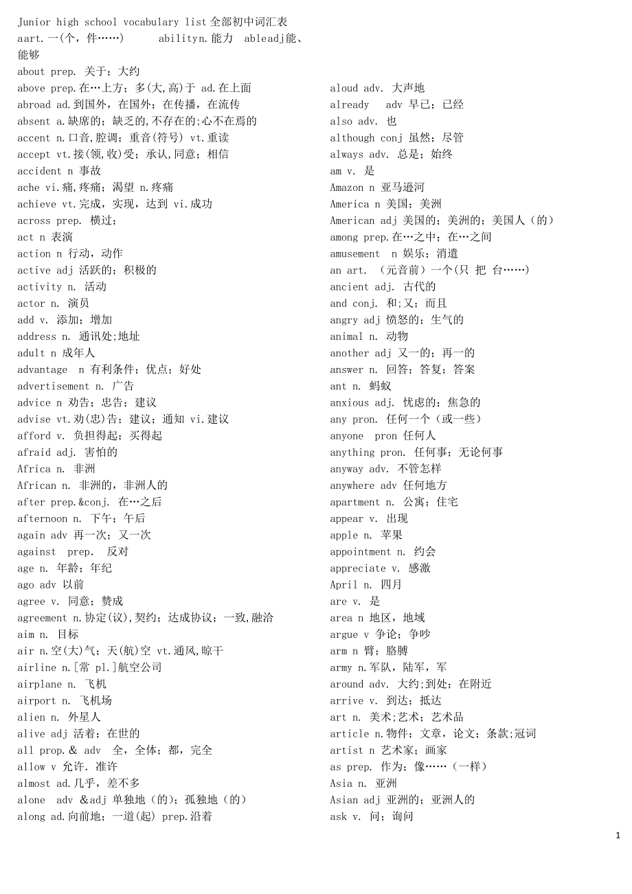 初中英语词汇表全部Junior_high_school_vocabulary_list.doc_第1页