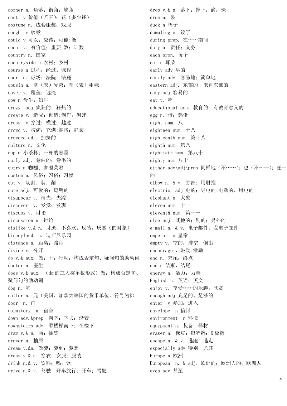 初中英语词汇表全部Junior_high_school_vocabulary_list.doc_第4页