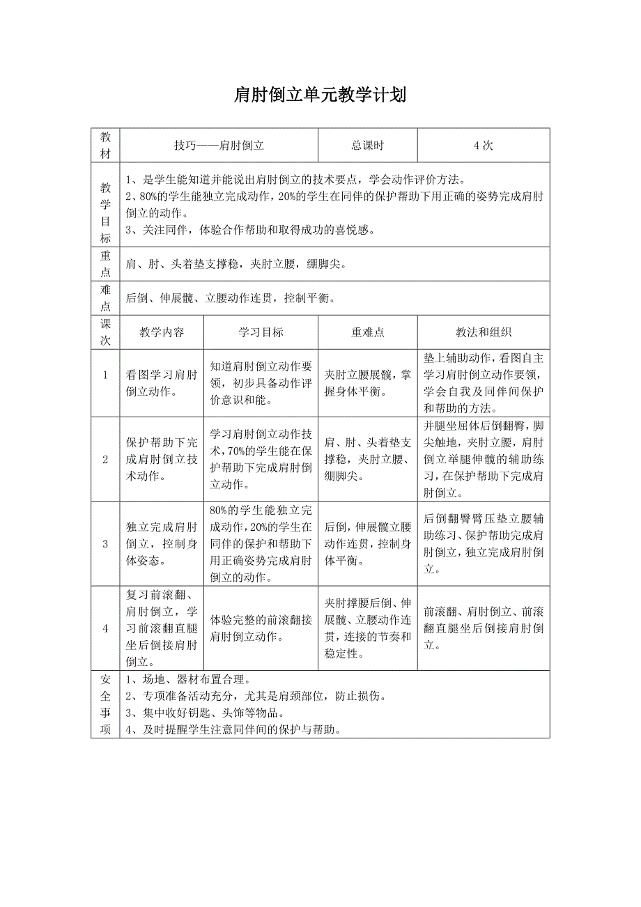技巧：肩肘倒立1.docx_第1页