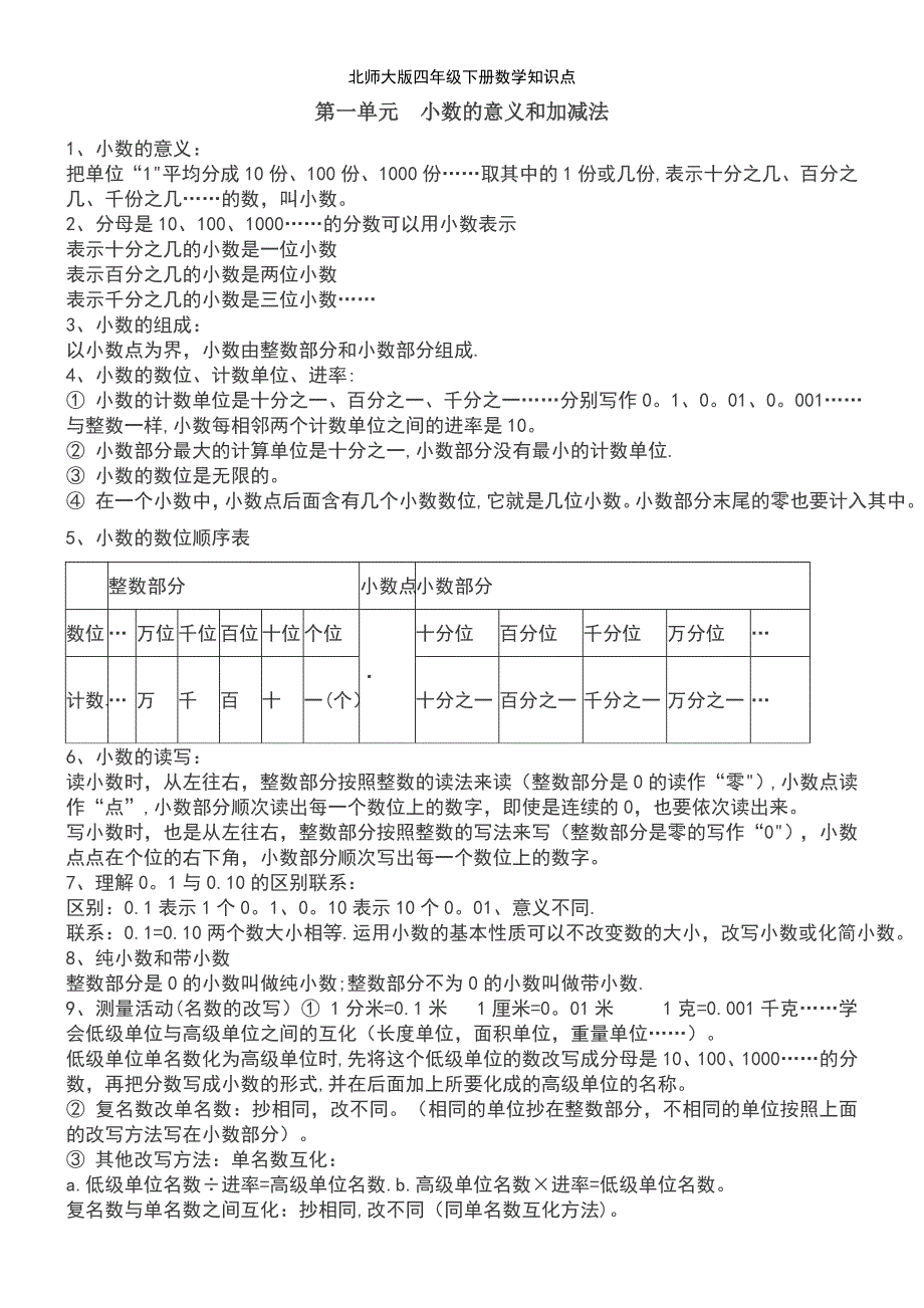 (2021年整理)北师大版四年级下册数学知识点_第2页