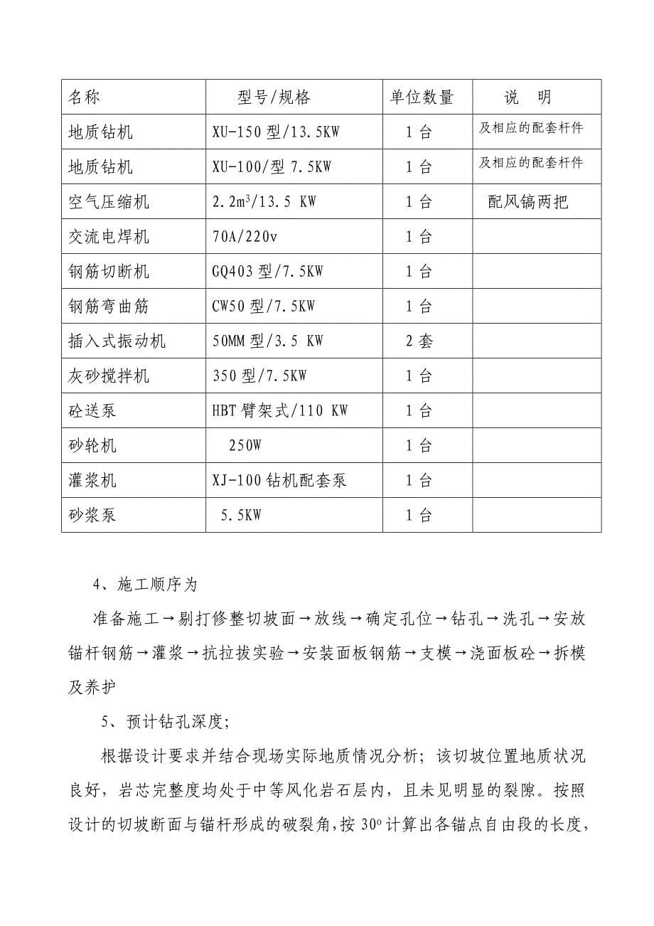 [重庆]住宅锚杆挡墙支护工程施工方案.doc_第5页