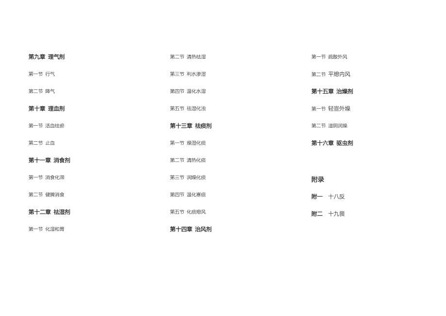 常用中药方剂手册.doc_第5页