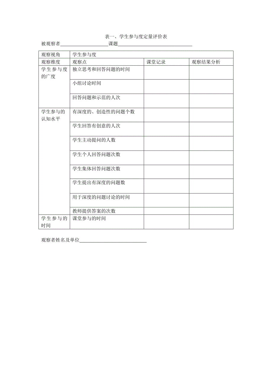 观察量表示例.doc_第1页