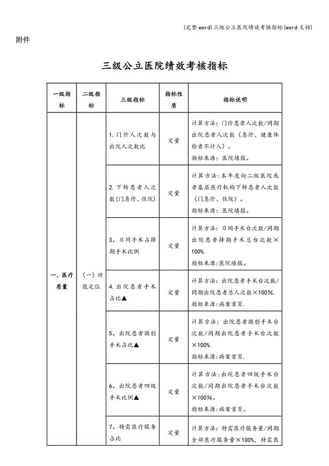 (完整word)三级公立医院绩效考核指标(word文档).doc