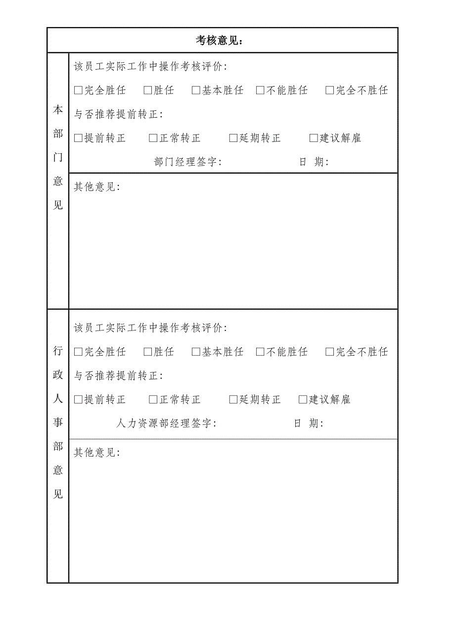 员工试用期考评表模板中层以下.doc_第2页