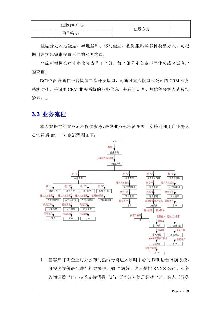 企业呼叫中心营销型建设方案.doc_第5页