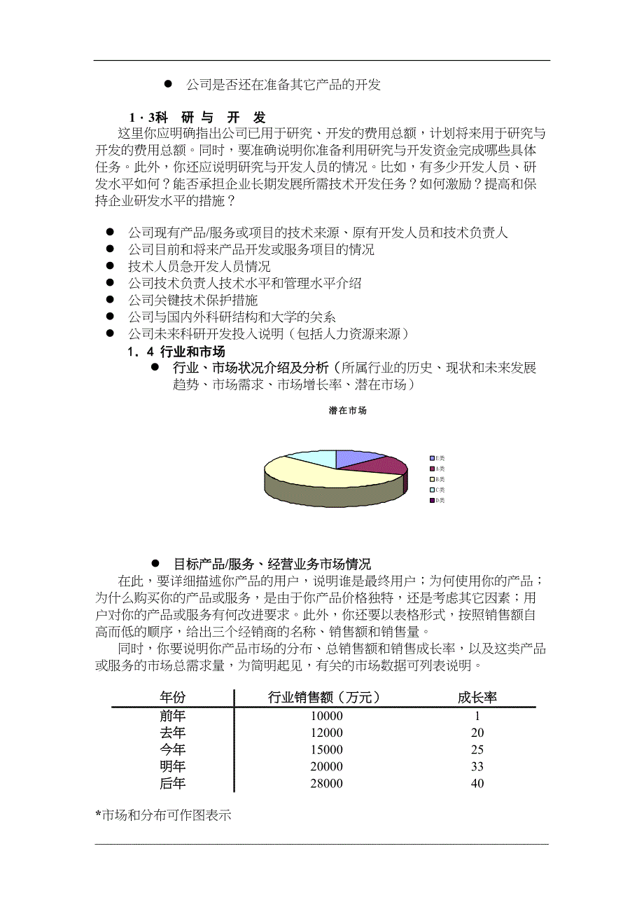 商业计划的参考格式及基本内容()（天选打工人）.docx_第4页