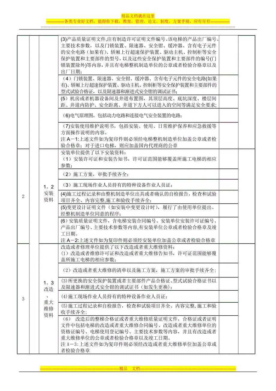 电梯安装、改造、大修施工自检报告.doc_第4页