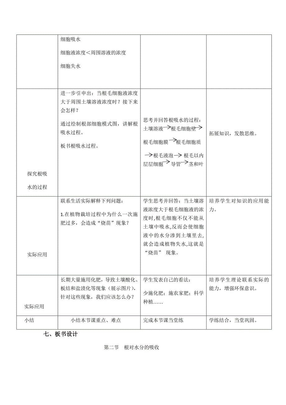 第二节 根对水分的吸收[1].docx_第4页