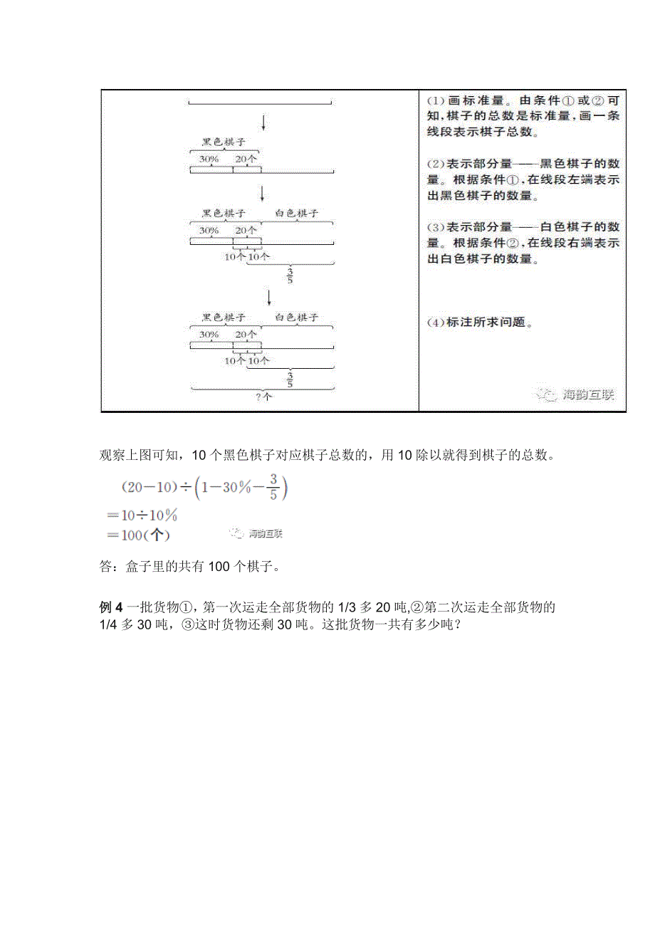 小学数学(画图法)解题方法_第4页