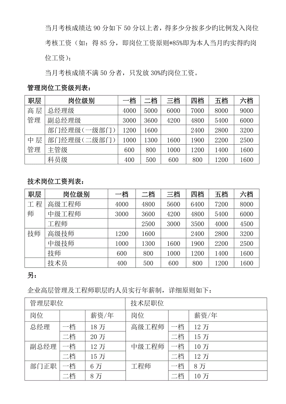 制造行业薪酬设计方案范本.doc_第2页