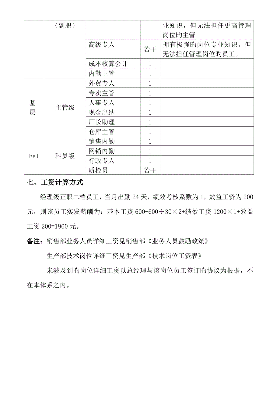 制造行业薪酬设计方案范本.doc_第4页