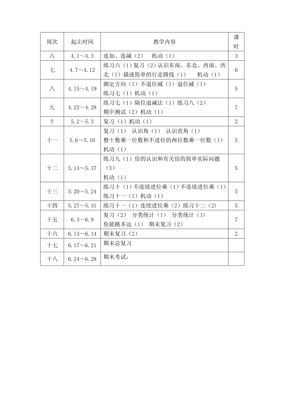 二年级数学下册教学计划.doc_第4页