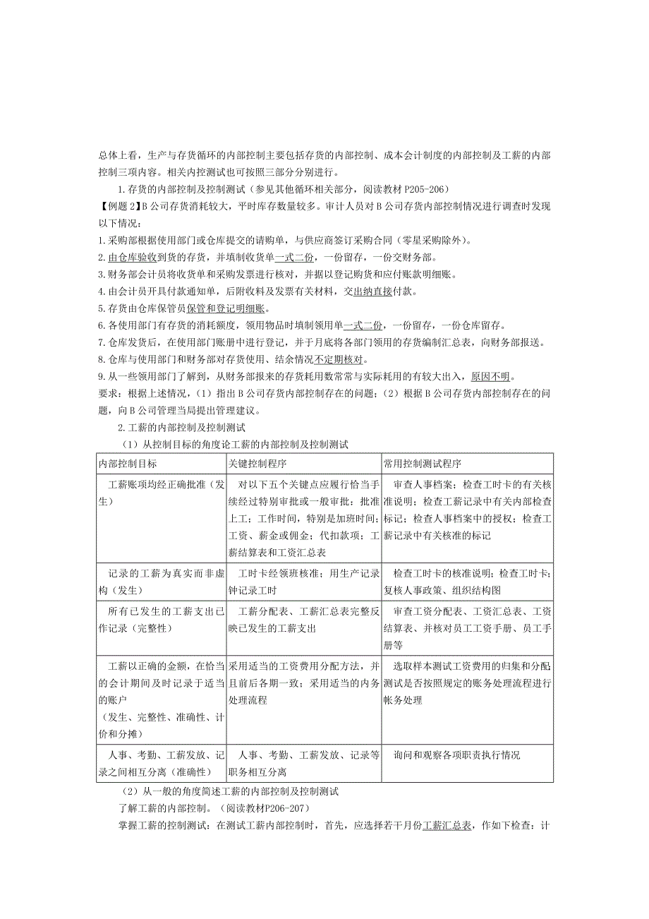 存货与生产循环关键内控测试.doc_第1页