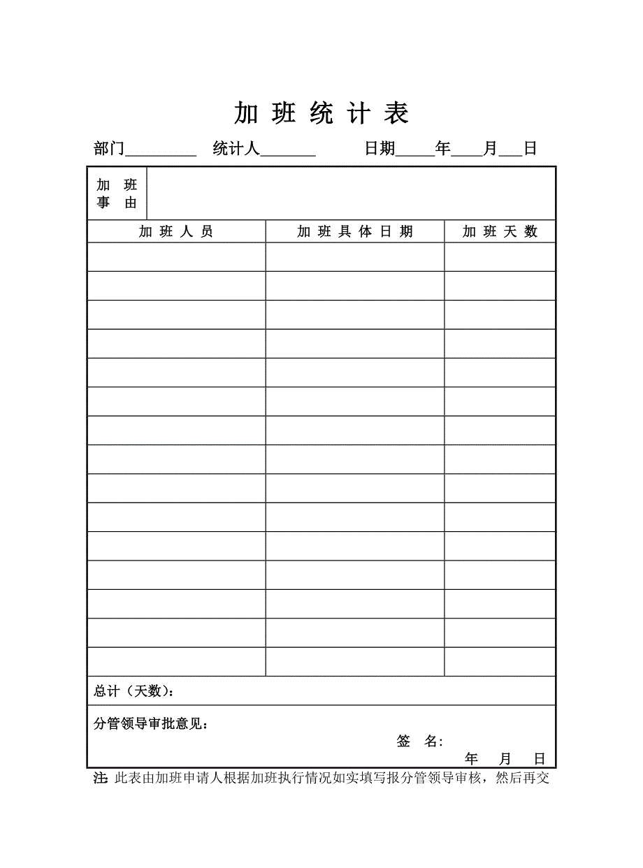 加班申请单 加班统计表.doc_第2页