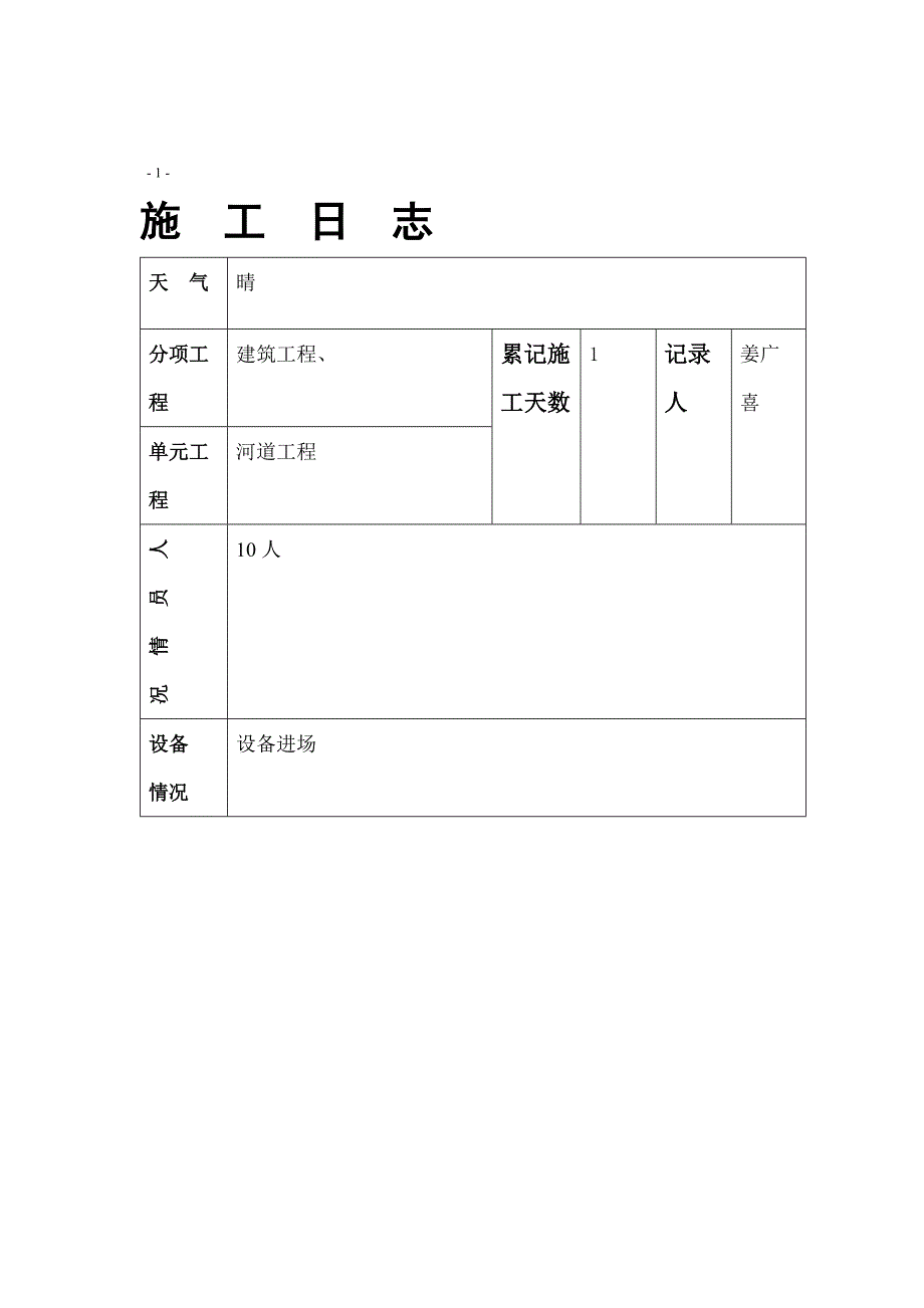 施工日志(小清河治理工程清淤部分)_第1页