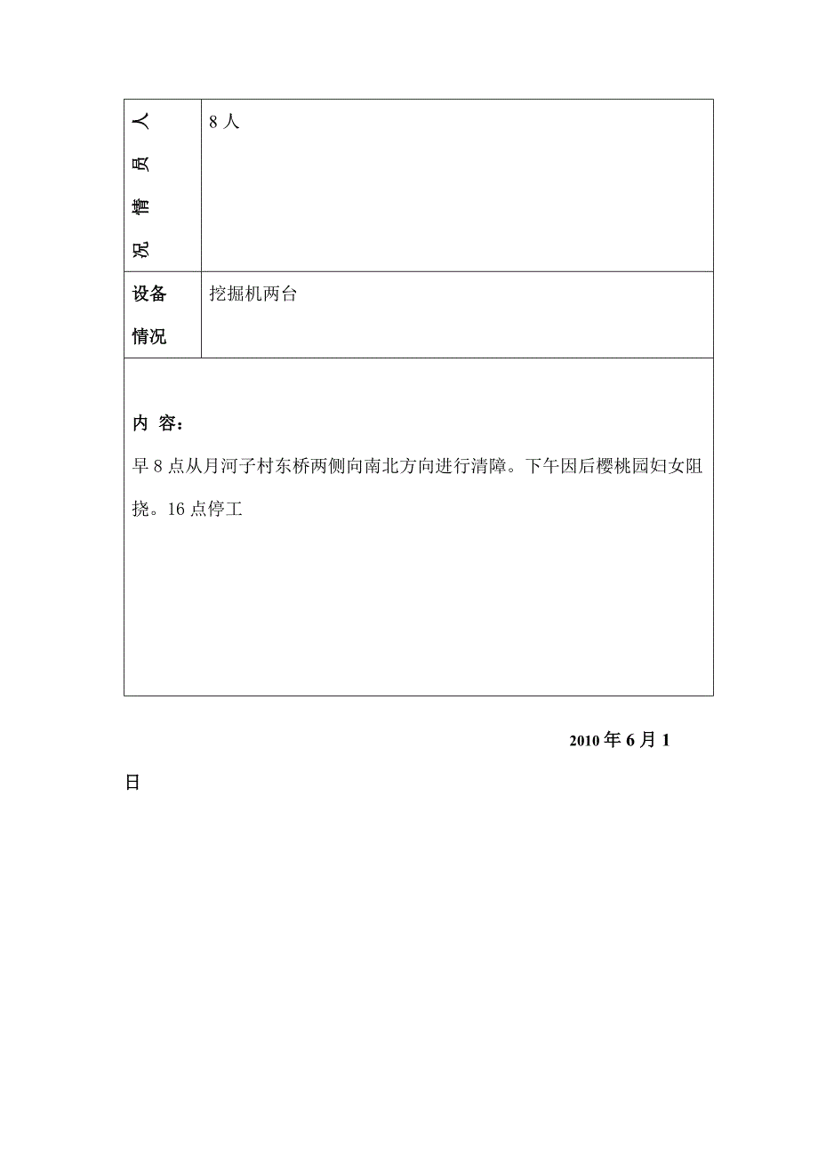 施工日志(小清河治理工程清淤部分)_第3页