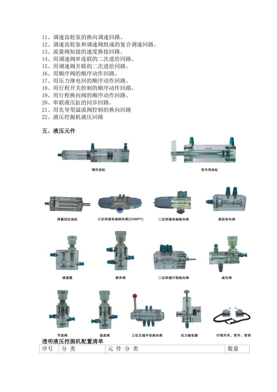 SG-WJ03挖掘机液压系统仿真实验台_第3页