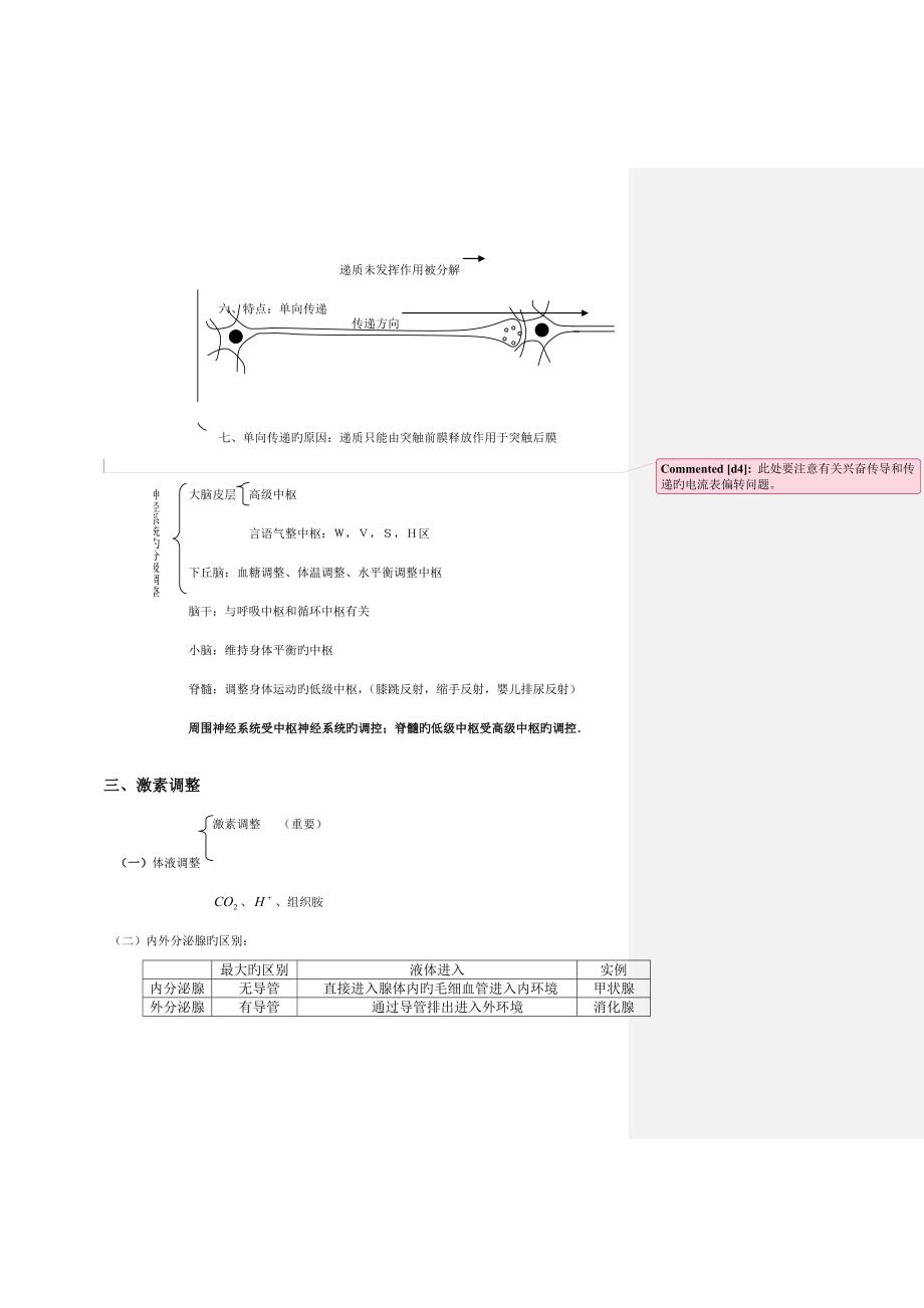 2023年生物必修三稳态与调节知识点总结.doc_第4页