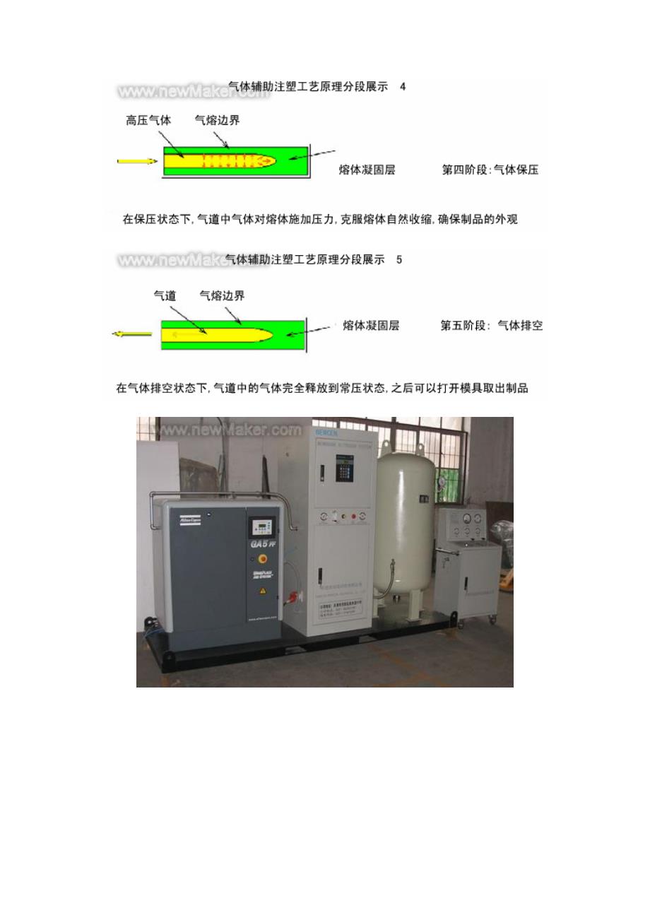 气体辅助注塑系统.doc_第2页