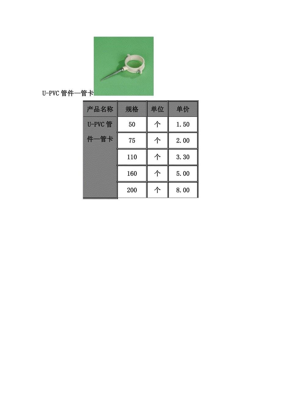 PVC管 规格和型号.doc_第5页