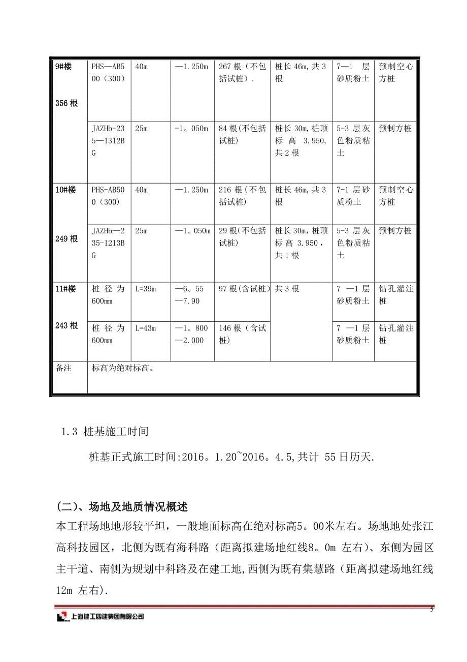 桩基础工程施工小结.doc_第5页