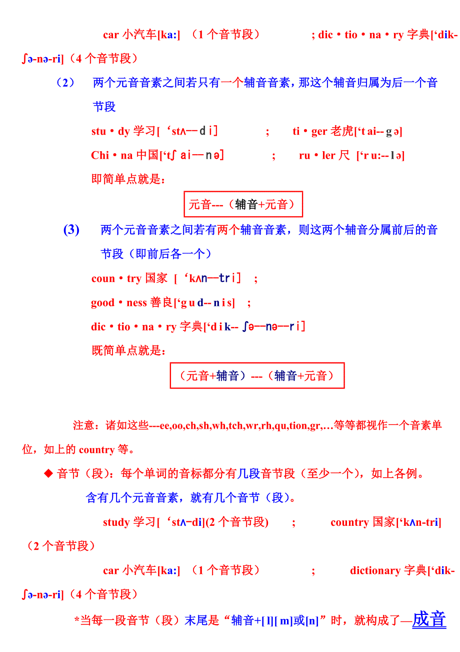 国际英语音标全解析.doc_第4页