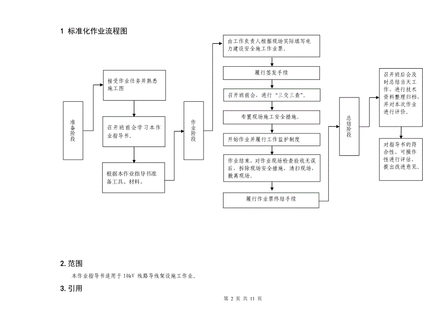 10kV导线架设作业指导书.doc_第2页