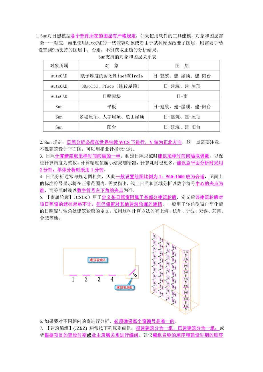 2012最新日照分析注意事项.doc_第1页