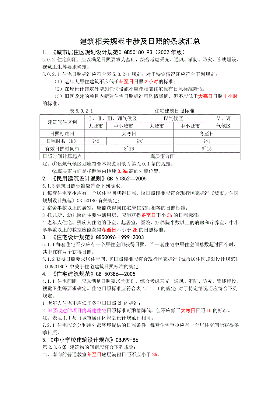 2012最新日照分析注意事项.doc_第3页