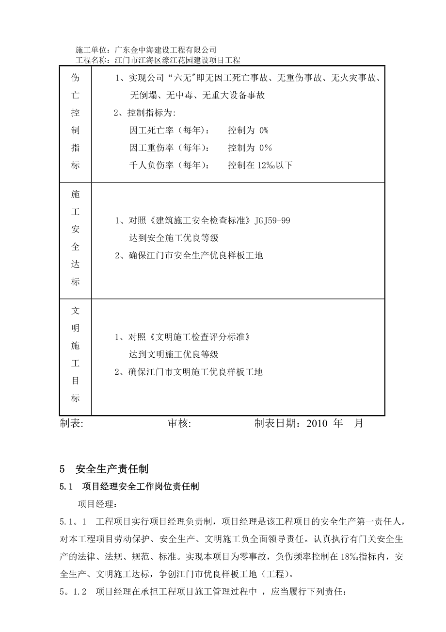 安全专项施工方案(总体方案).doc_第4页