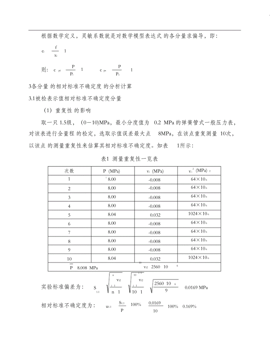 （完整版）压力表测量不确定度评定_第2页