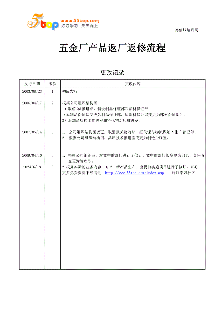 五金厂产品返厂返修流程.doc_第2页