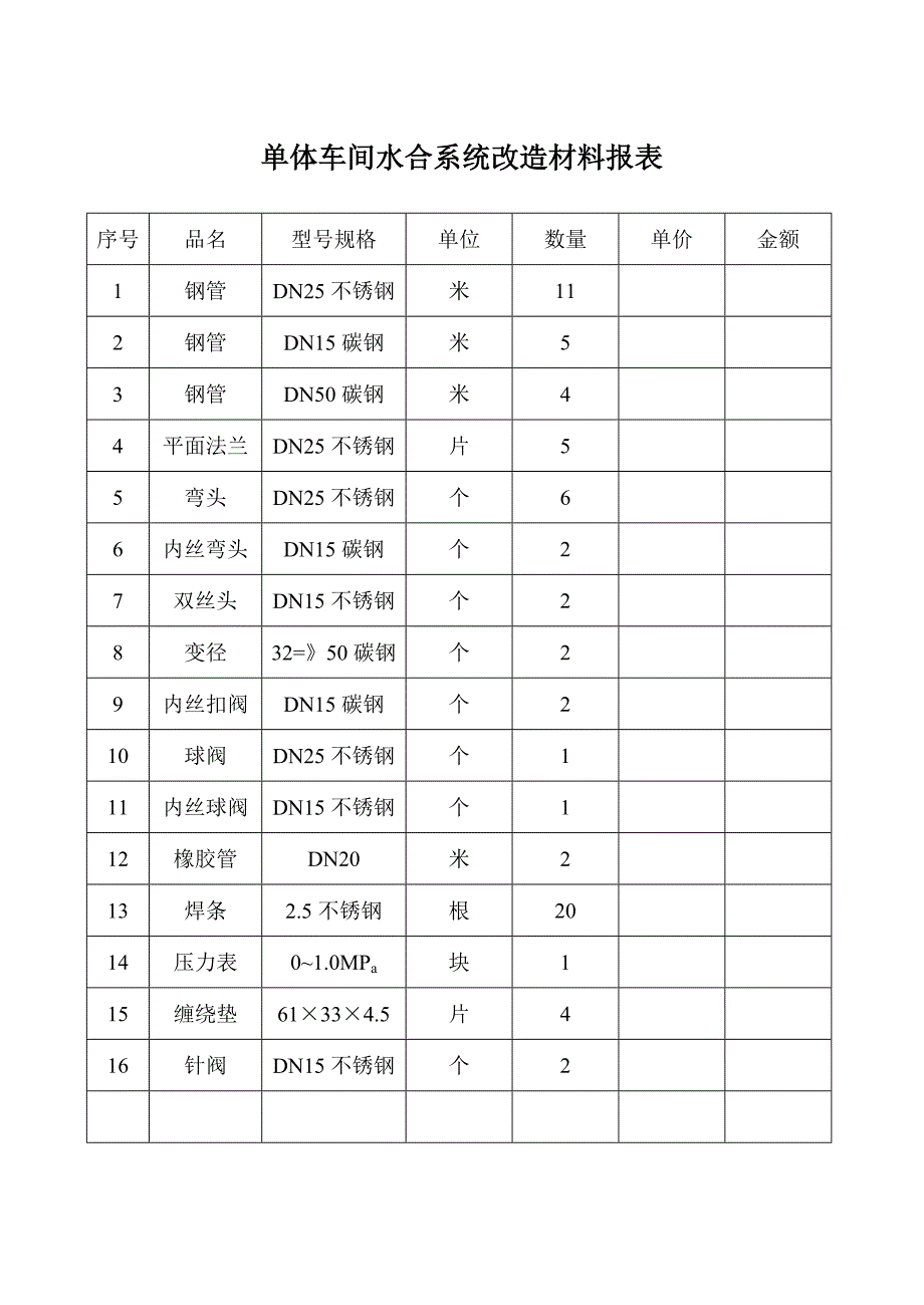 水合系统改造方案.doc_第4页