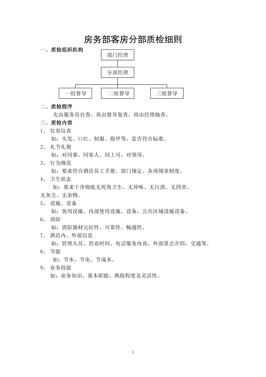 客房部巡检表修.doc_第1页