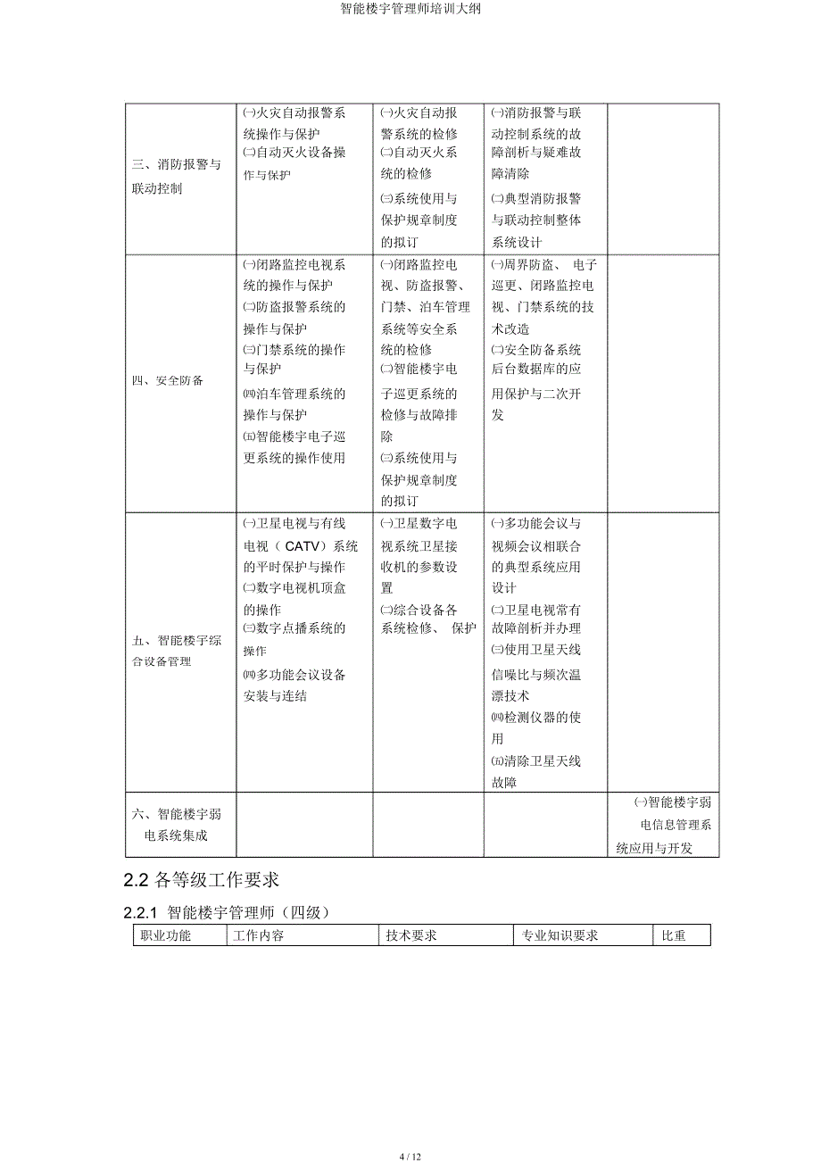 智能楼宇管理师培训大纲.docx_第4页