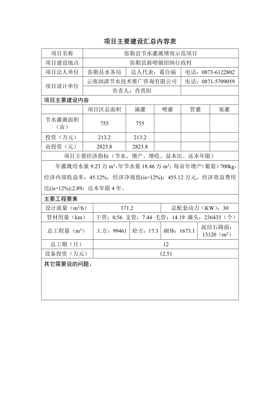 云南省弥勒县节水灌溉增效示范项目可行性研究报告.doc_第3页