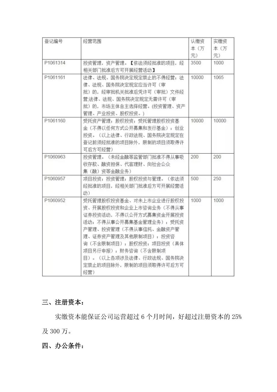 最正确的私募基金备案要求和流程_第3页