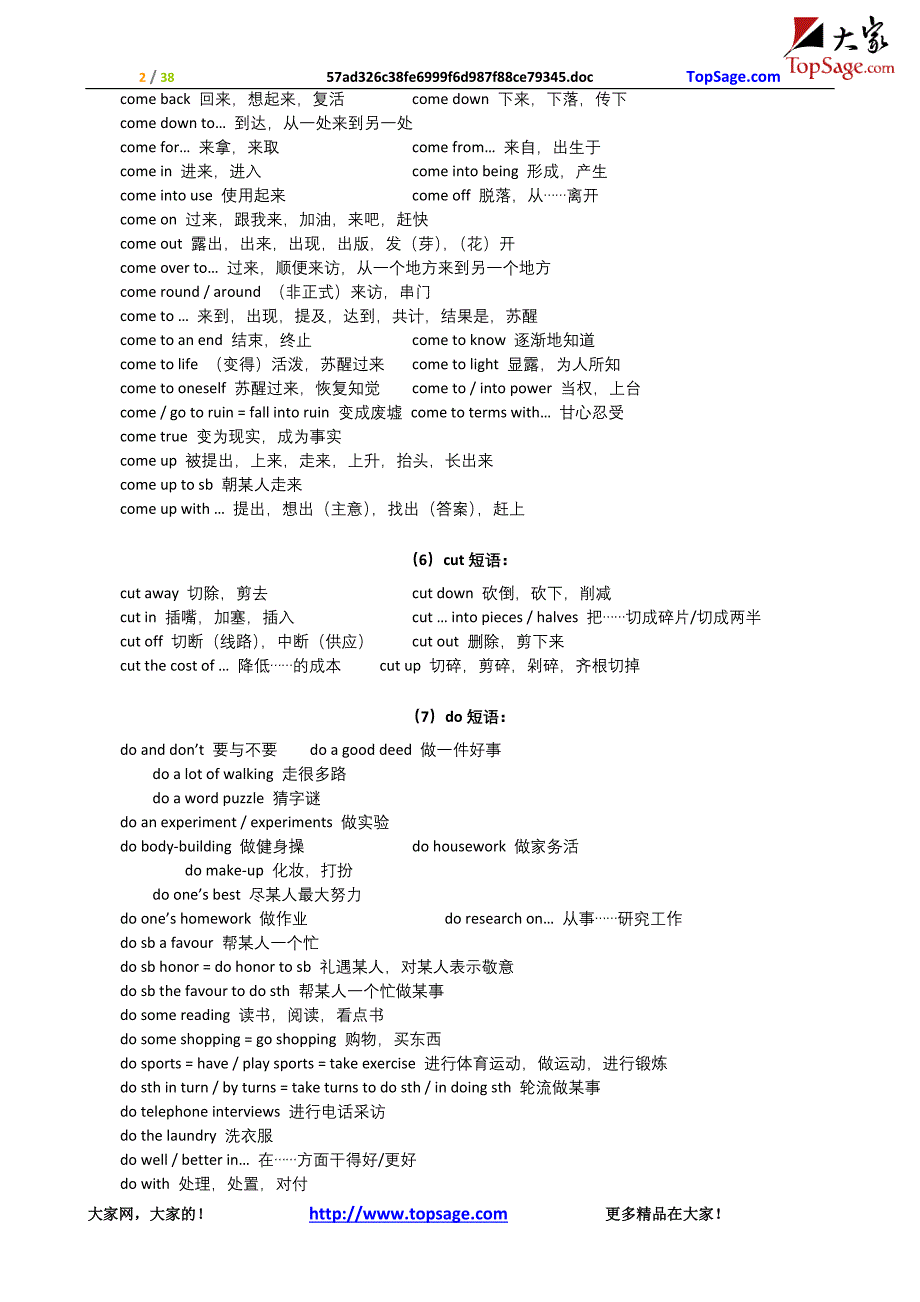 高考英语高频动词短语及句型归纳.doc_第2页