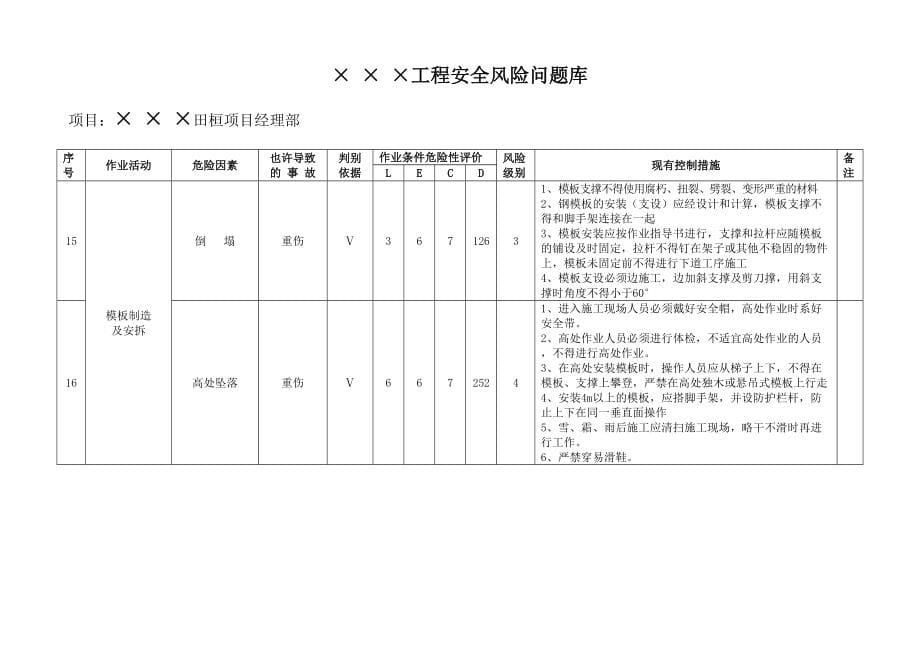 2023年工程安全风险问题库.doc_第5页