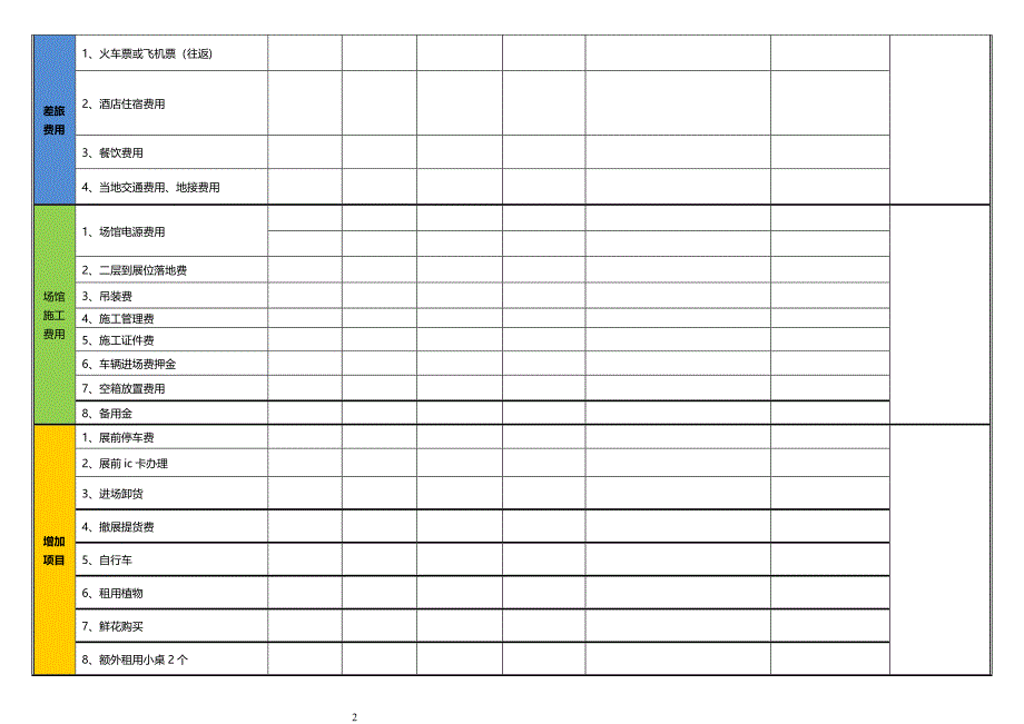 参展预算表(参考).doc_第2页