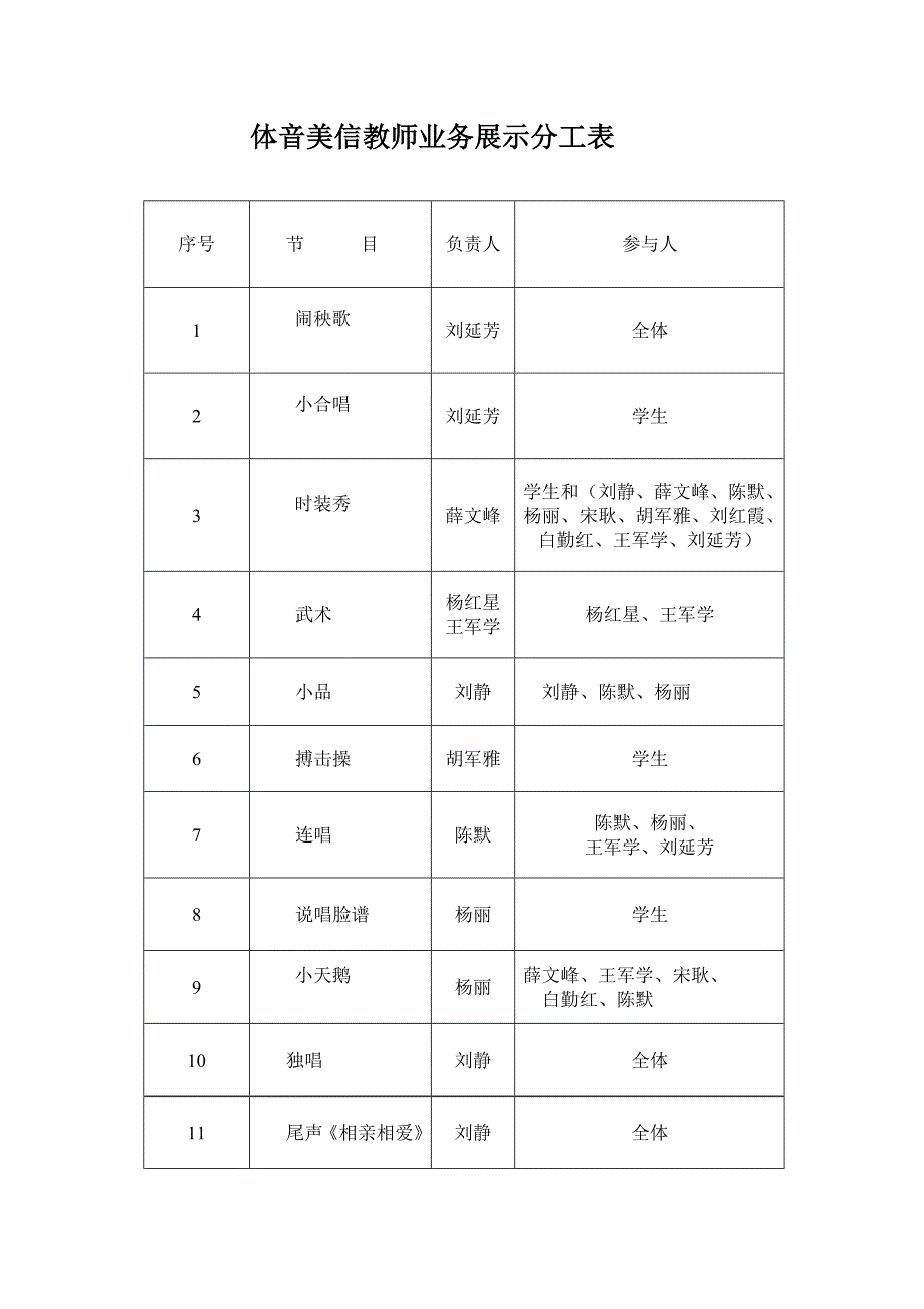 顺序、节目单.doc_第3页