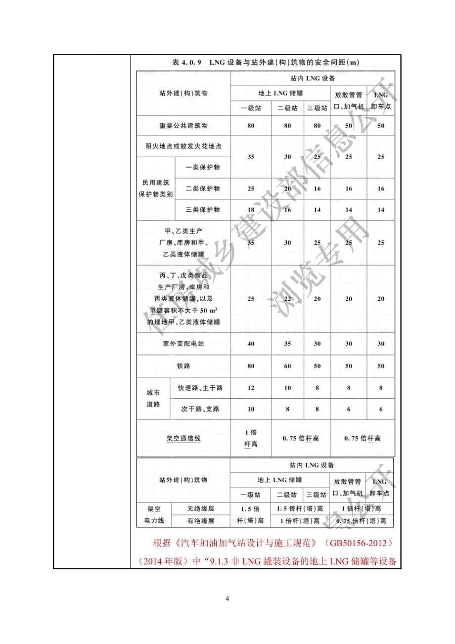 阿巴嘎旗别力古台镇综合能源补给站项目环境影响报告.doc_第5页