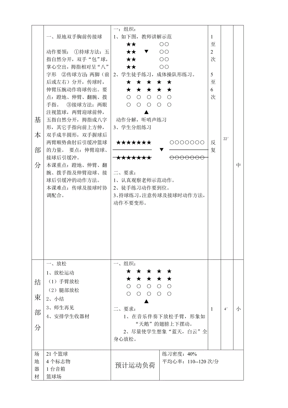 体育与健康课教学设计[1].doc_第2页