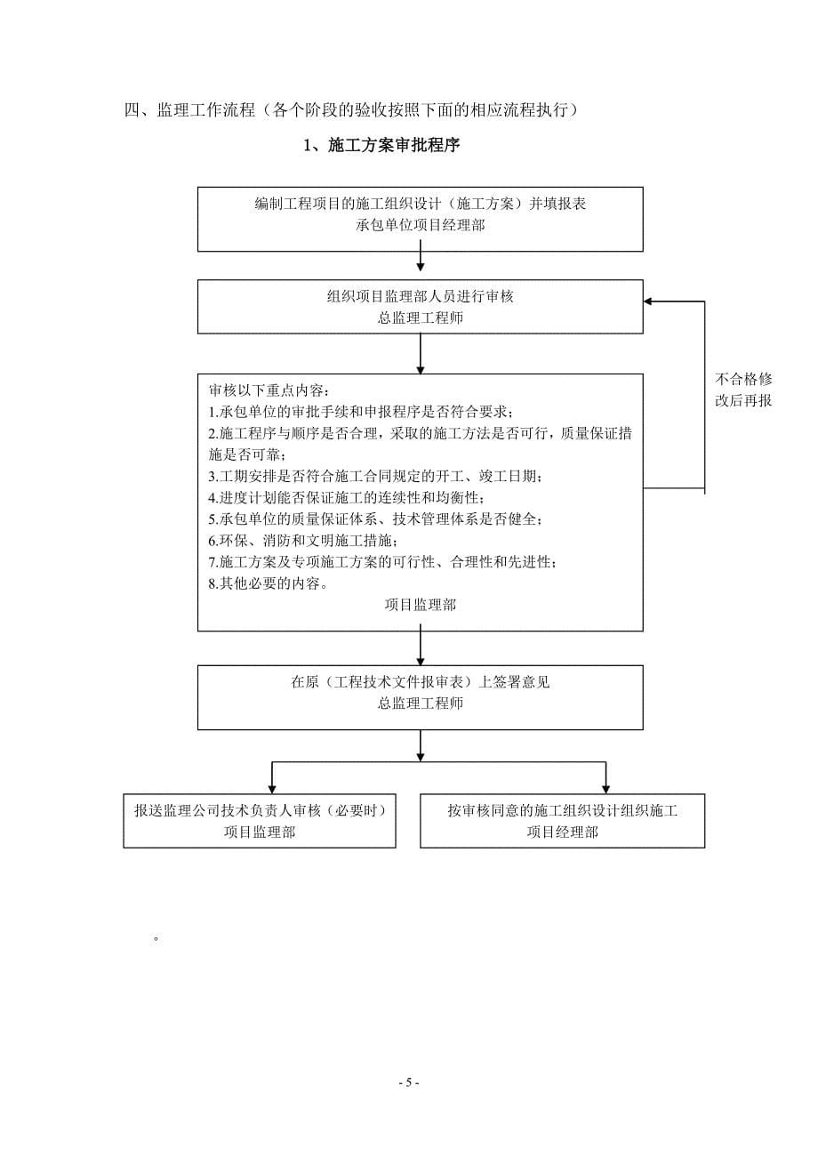 通风与空调监理实施细则.doc_第5页