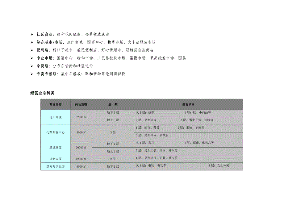 家居市场调研报告_第5页