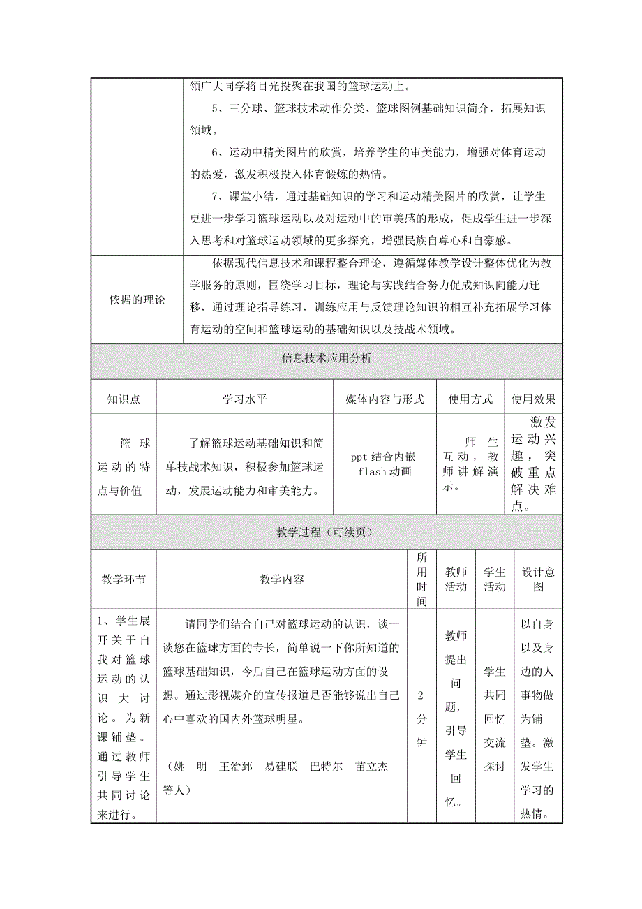 篮球起源与发展教案.doc_第2页