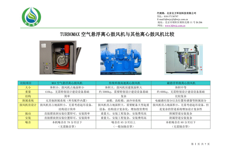 比较MAX空气悬浮离心鼓风机传统单级高速离心鼓风机磁悬浮单级离心鼓风机.doc_第1页