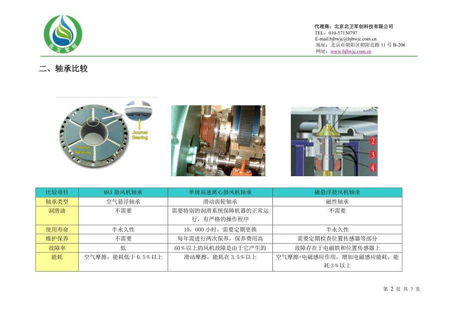 比较MAX空气悬浮离心鼓风机传统单级高速离心鼓风机磁悬浮单级离心鼓风机.doc_第2页